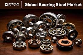 Bearings Market: A Deep Dive