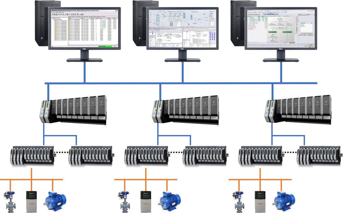 Dcs Program DCS Automation Control Systems Services – Ubest Automation Limited