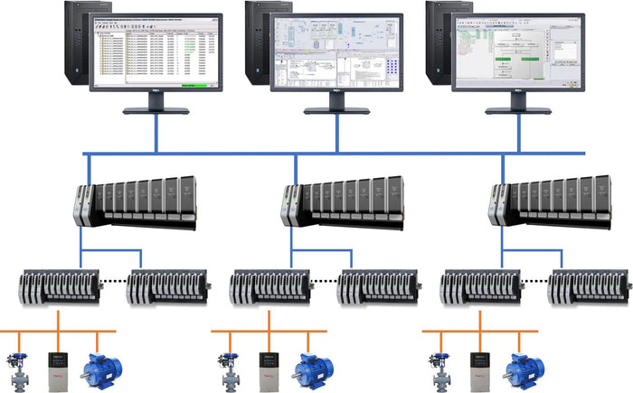 DCS Automation Control Systems Services