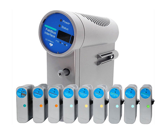 Introduction to the Honeywell C300 Controller