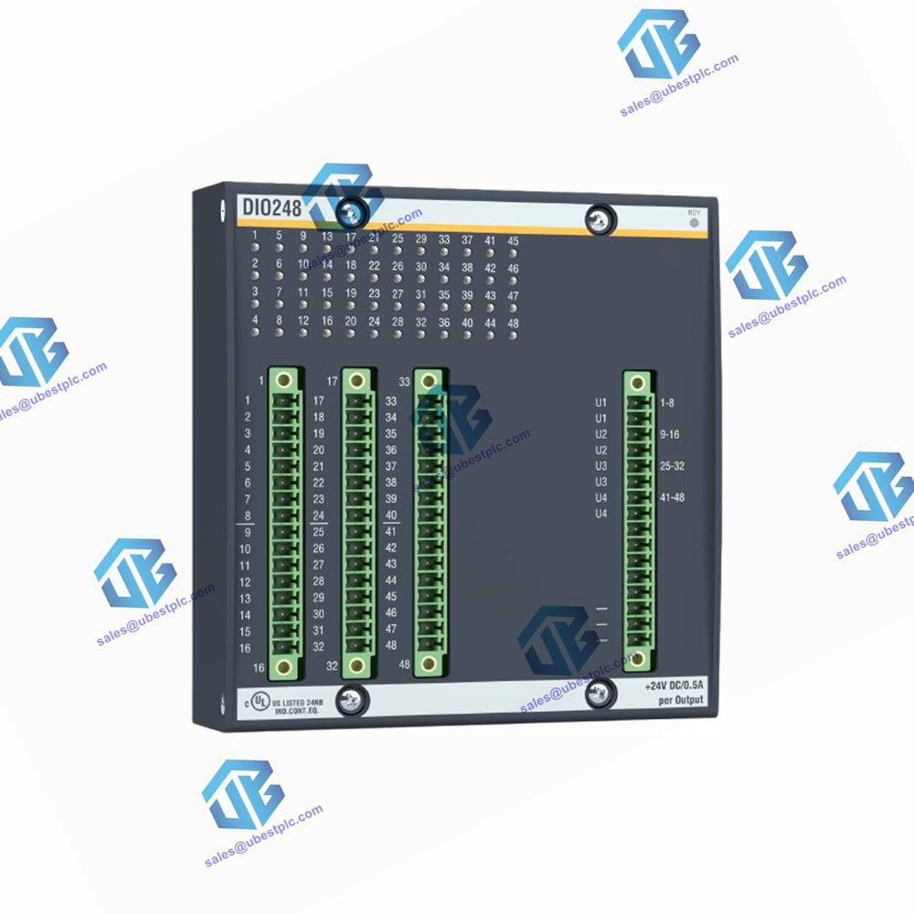 Modul Input/Output Digital DIO248 Bachmann